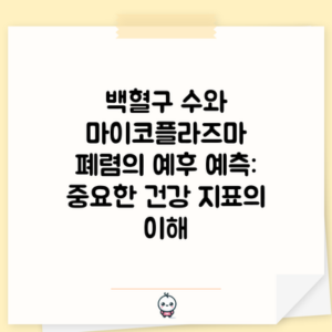 백혈구 수와 마이코플라즈마 폐렴의 예후 예측: 중요한 건강 지표의 이해