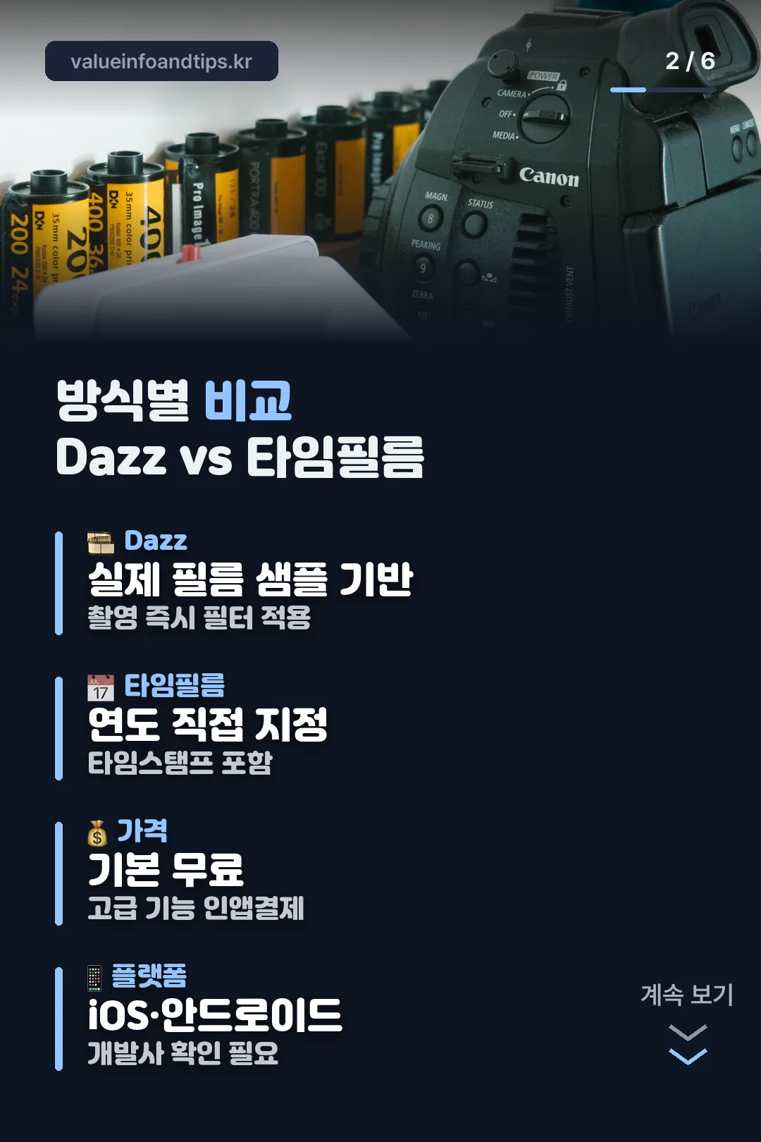 Dazz와 타임필름 비교