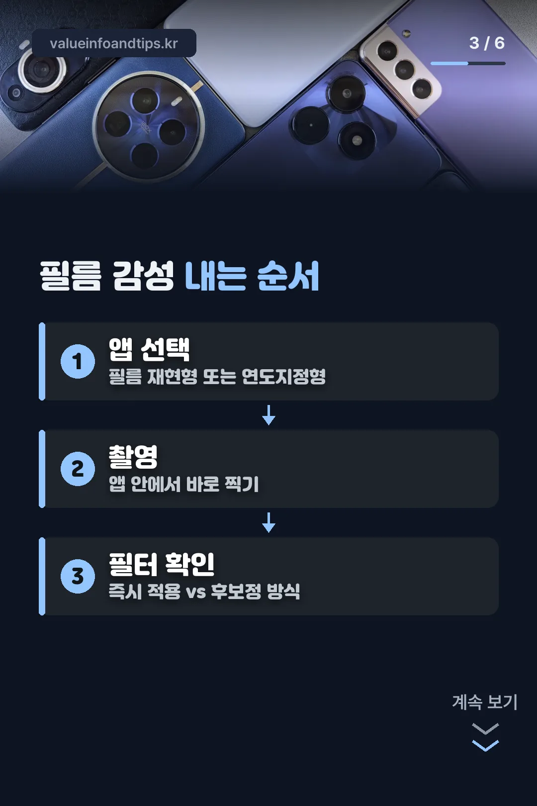 필름 감성 내는 순서
