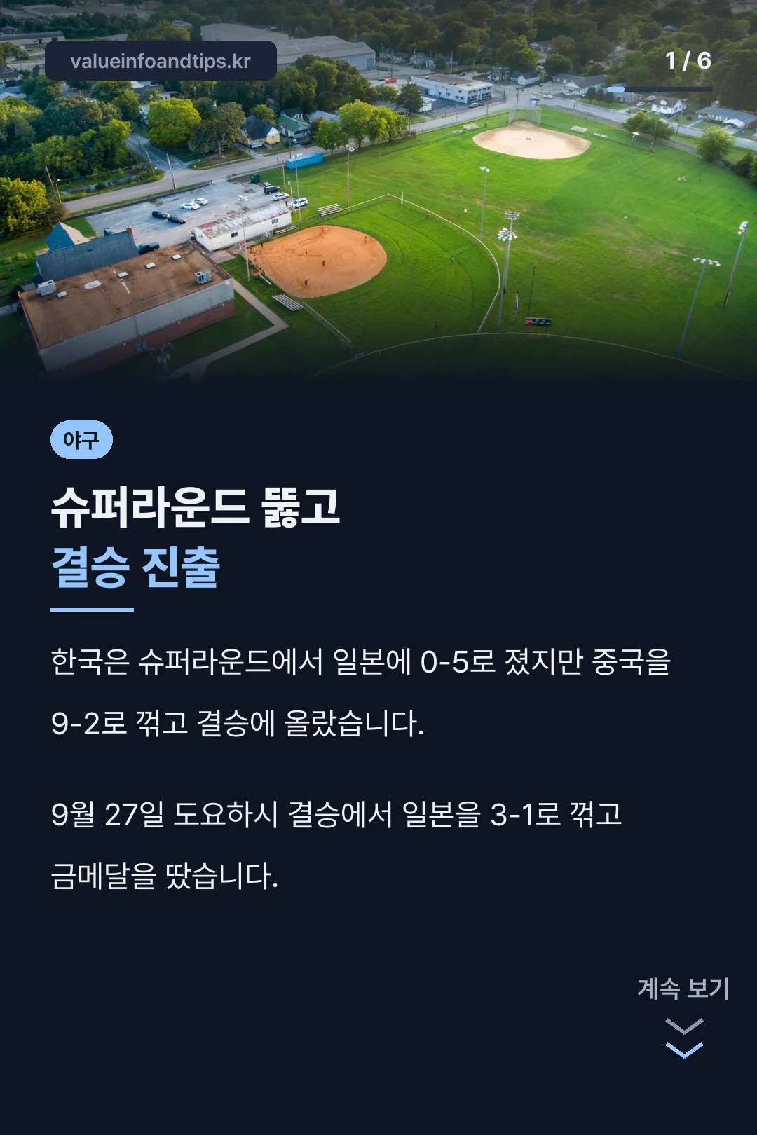 슈퍼라운드 뚫고 결승 진출