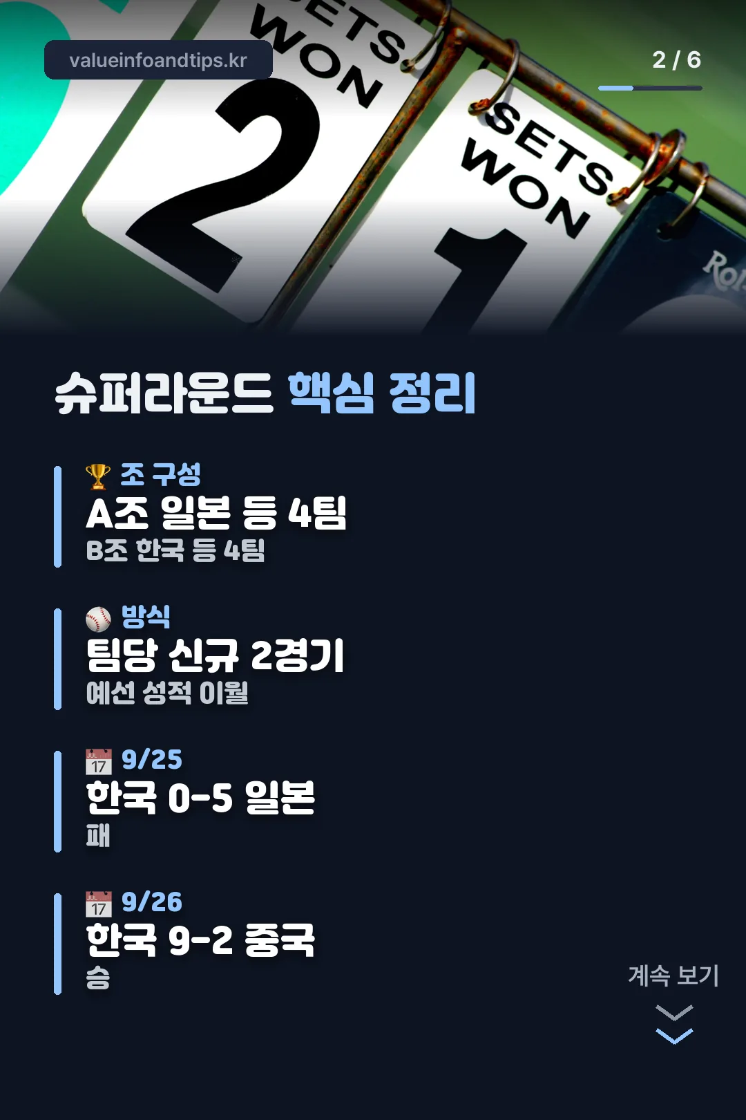 슈퍼라운드 핵심 정리