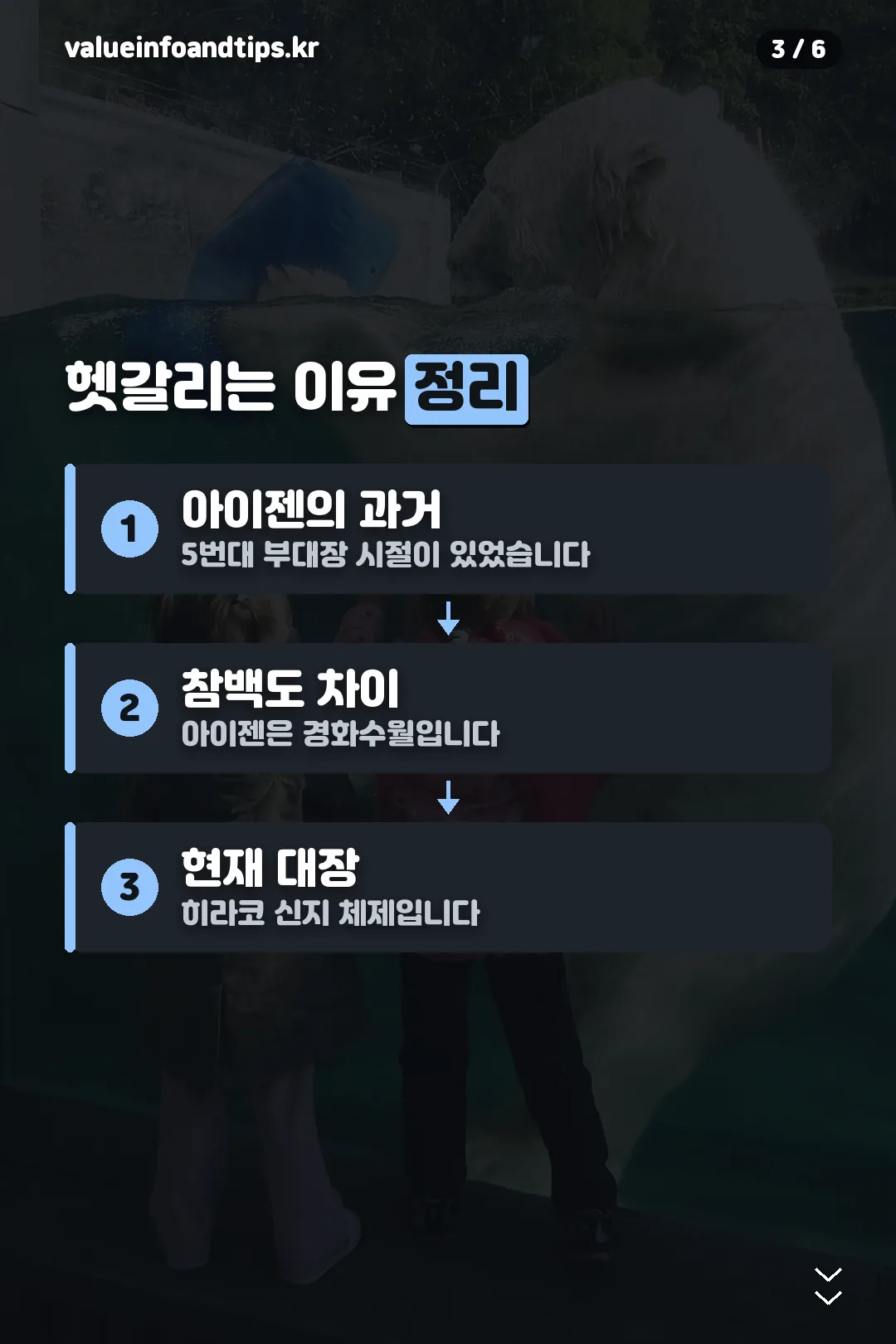 헷갈리는 이유 정리
