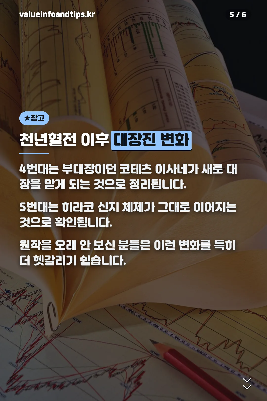 천년혈전 이후 변화