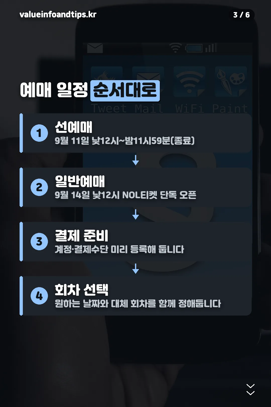 예매 일정 순서