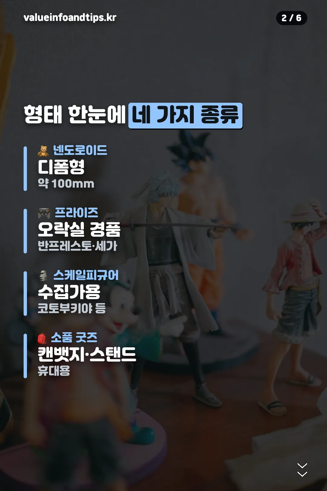 형태별 종류 한눈에