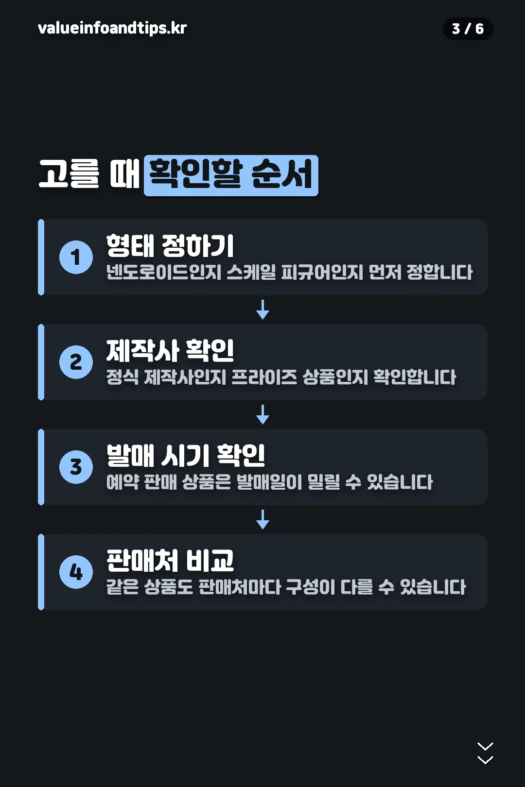 고를 때 확인할 순서