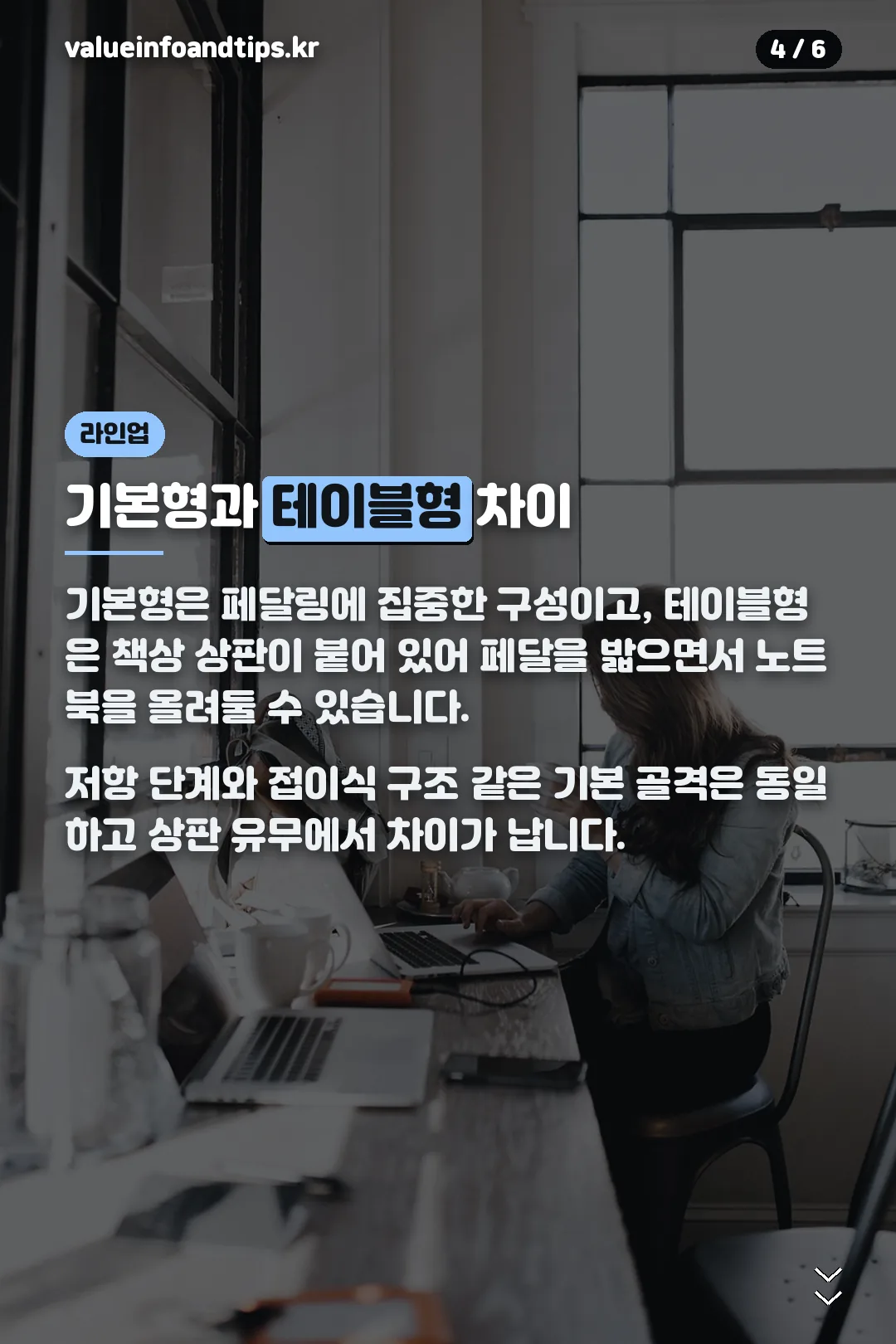 기본형과 테이블형 차이