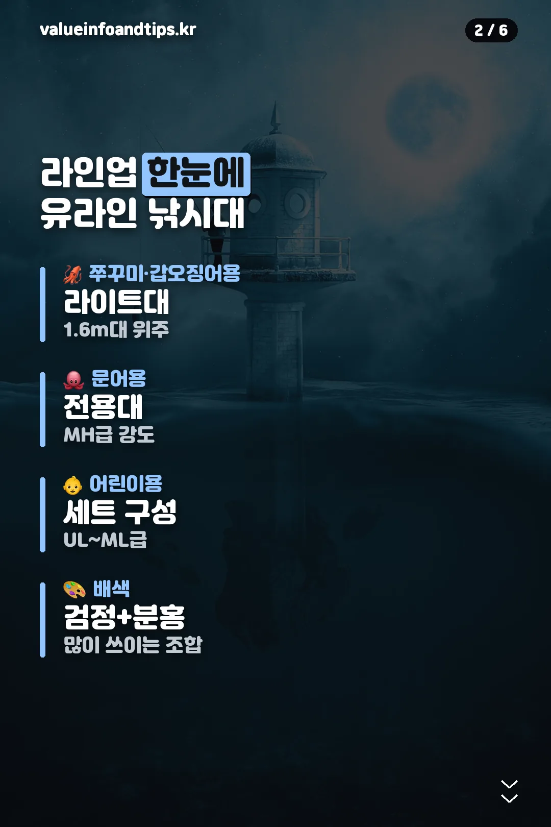 라인업 한눈에 보기