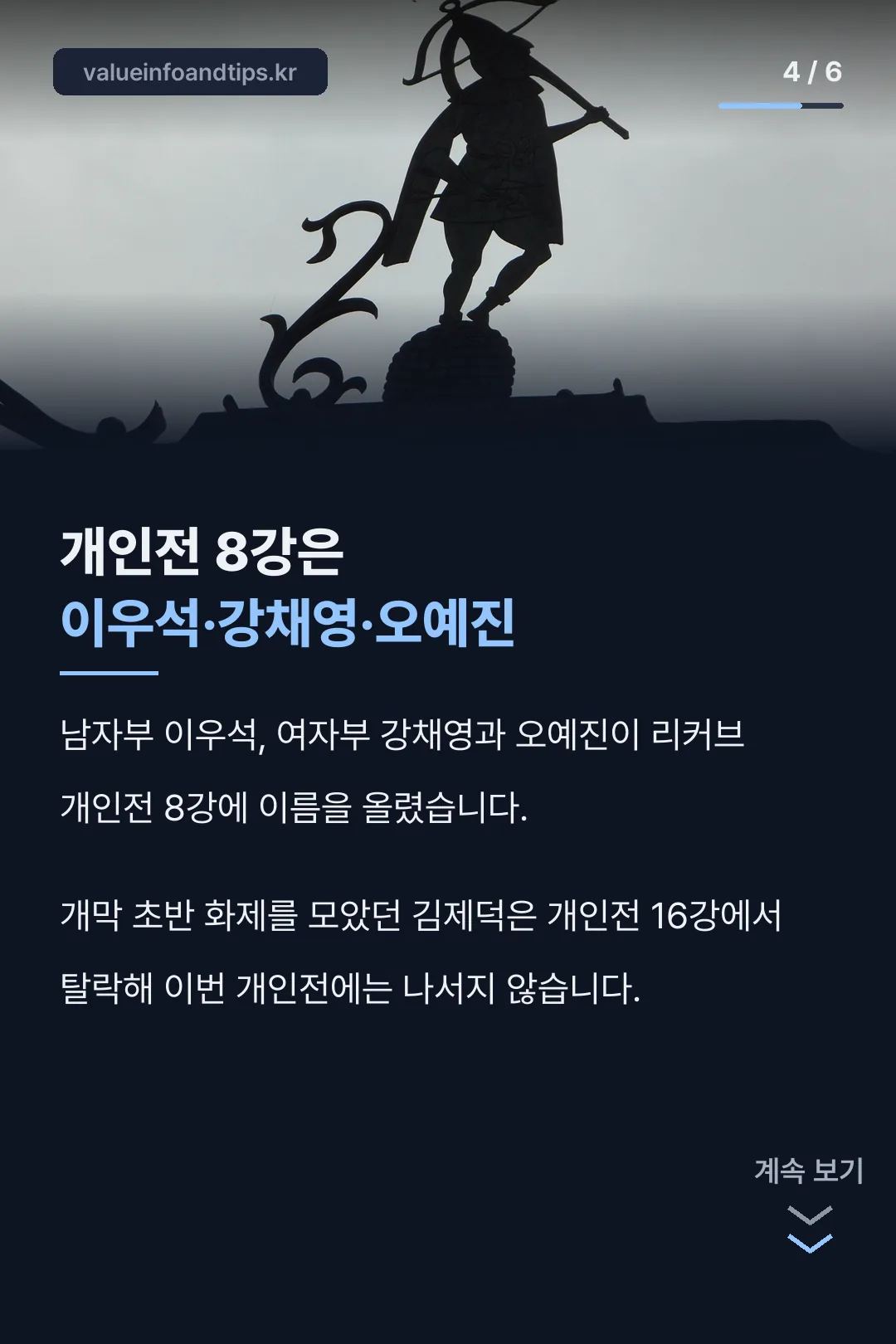 개인전 8강 명단
