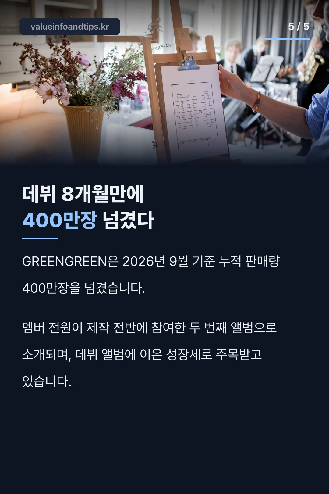 데뷔 8개월 400만장