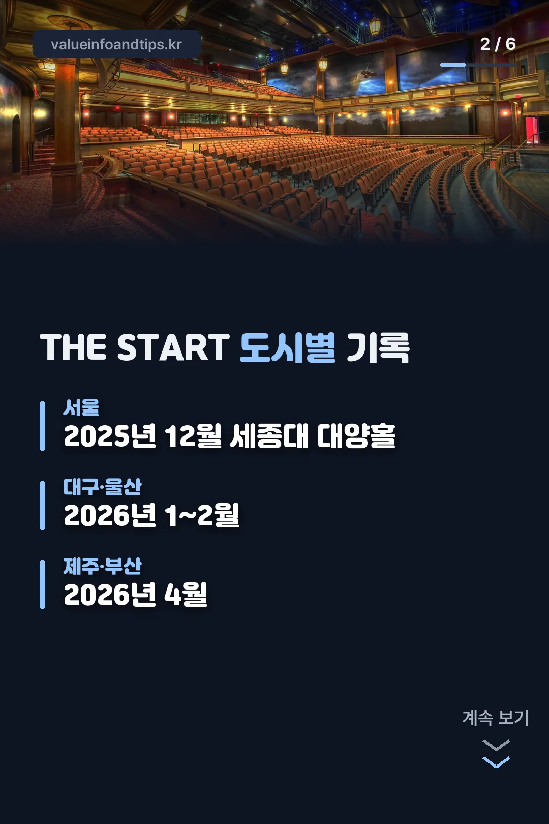 THE START 도시별 기록