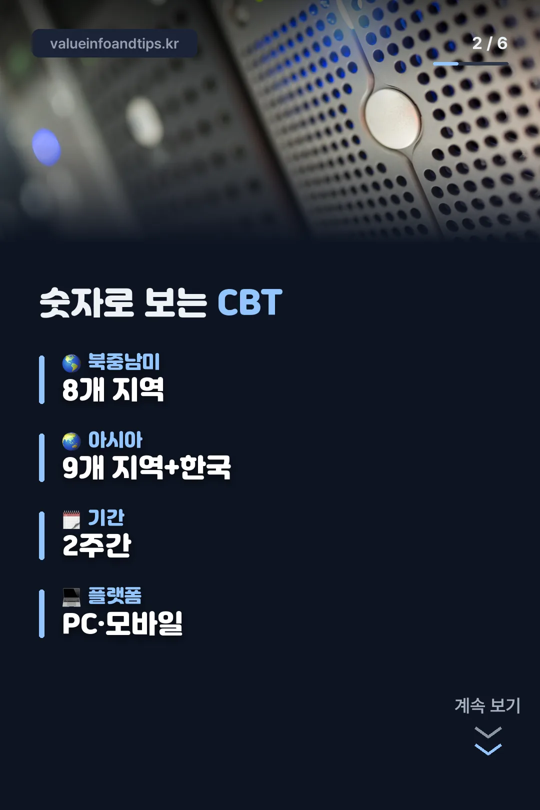 숫자로 보는 CBT 범위