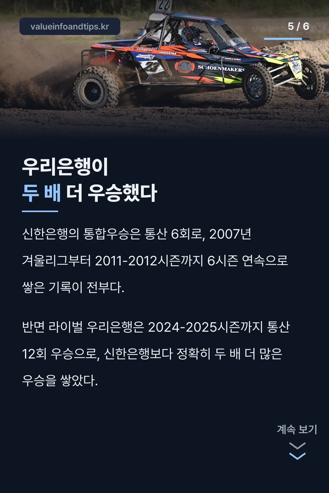 우리은행과의 우승 횟수 비교