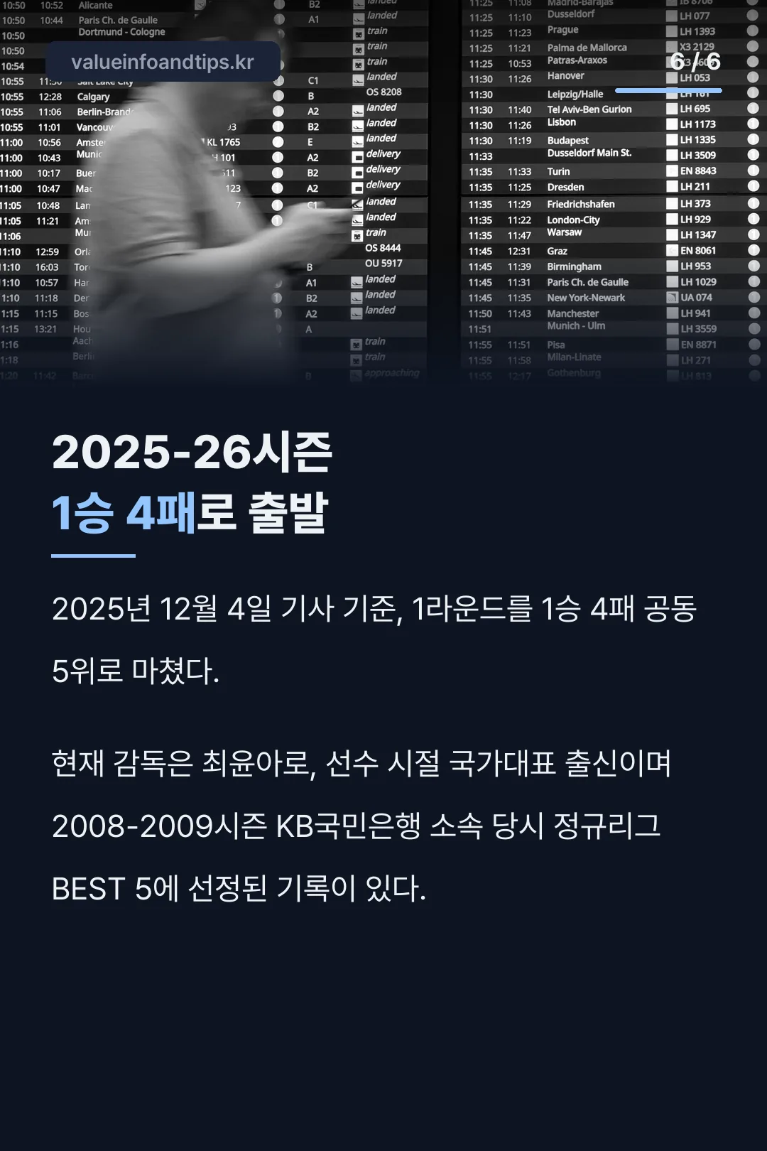 2025-26시즌 1라운드 성적