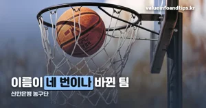 신한은행 농구단 — 이름 네 번 바뀐 40년 역사