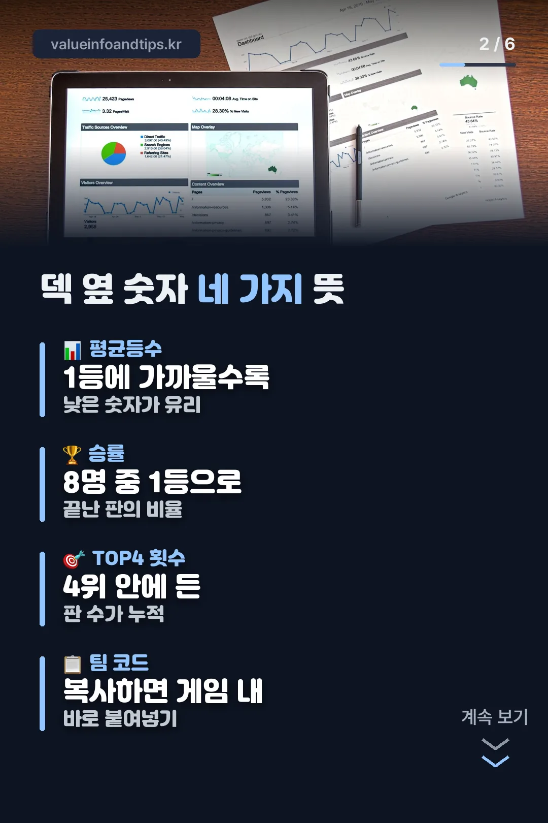 덱 옆 숫자 네 가지 뜻