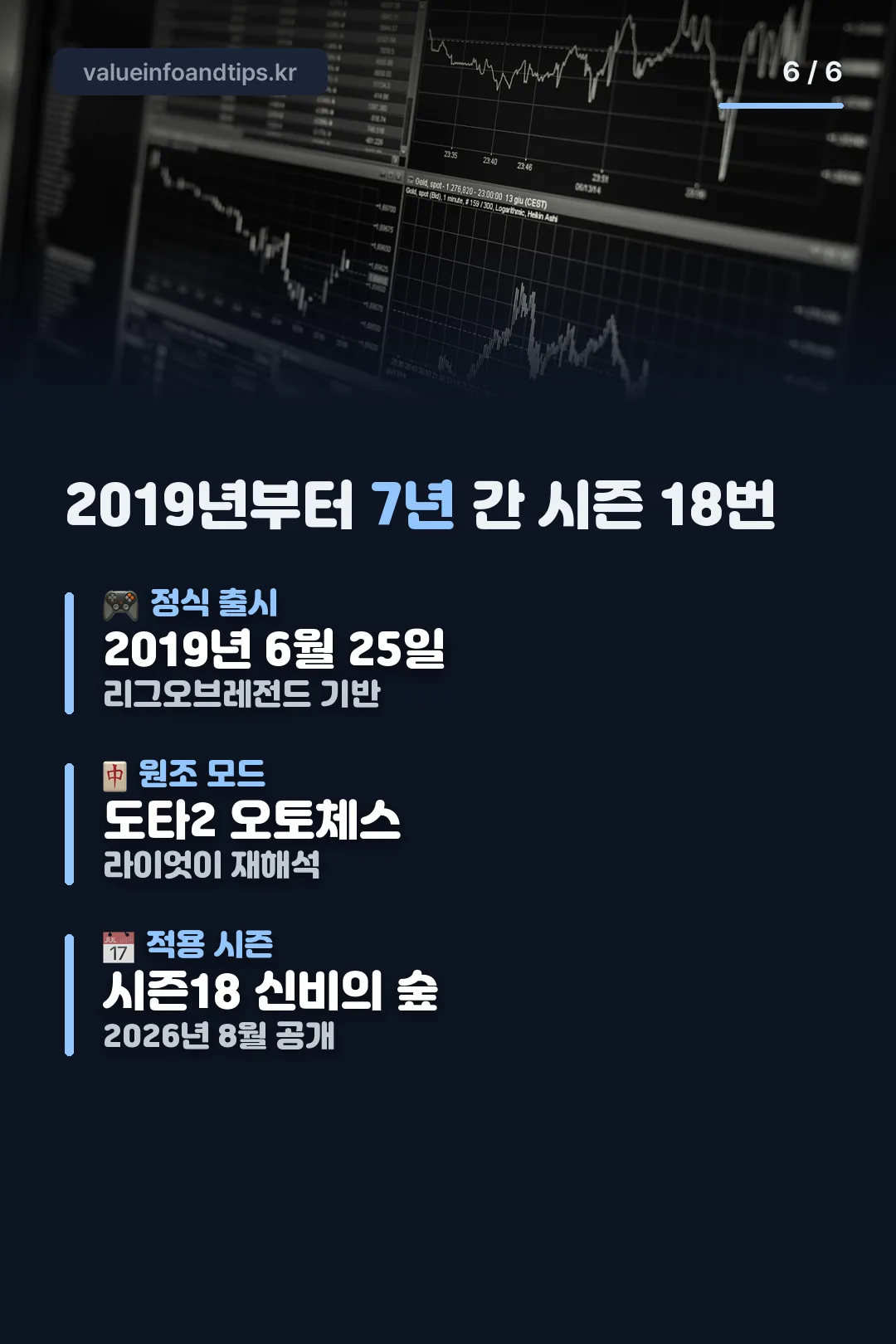 2019년부터 시즌 18번